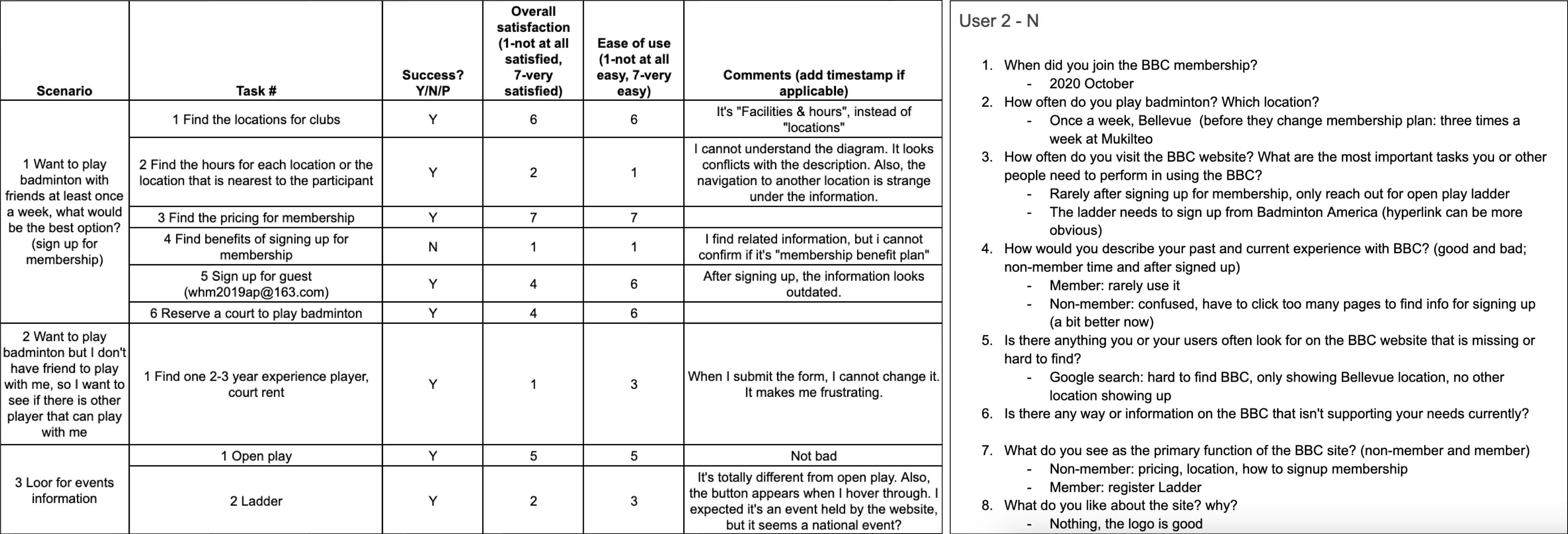 two people sitting on a ledge talking