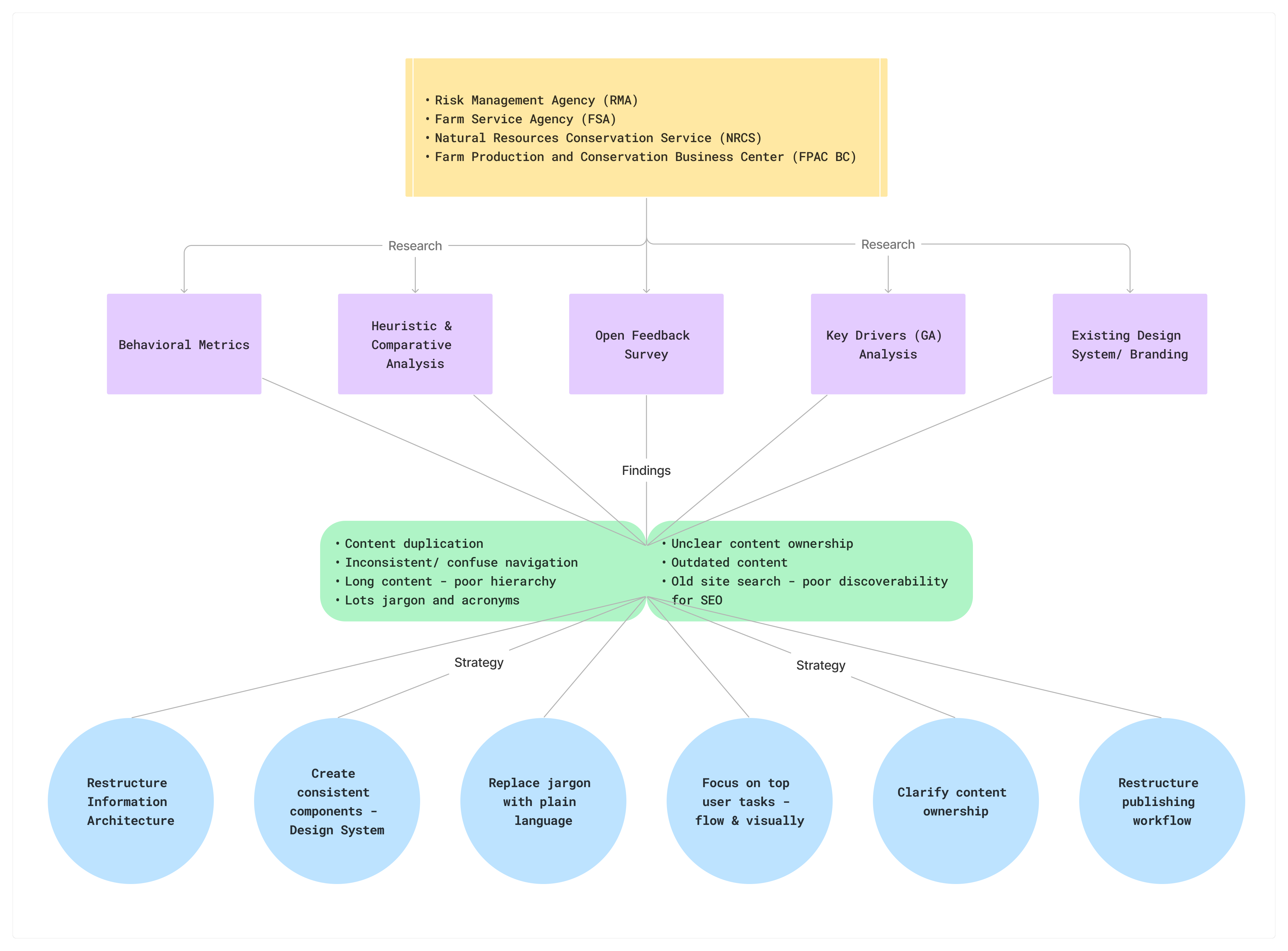 crowd of people on a town square